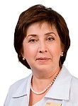 Палойко Елена