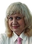 Труфанова Ольга