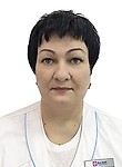 Жукова Людмила