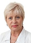 Шкорина Галина