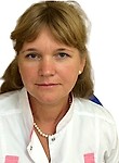 Мелихова Наталья