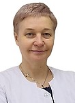 Флорова Марина