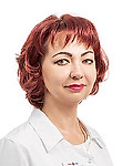 Кислицына Наталья