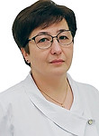 Родникова Ирина