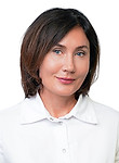 Ремизова Светлана