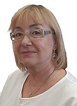 Казанова Ирина
