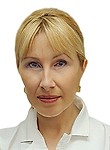 Буторина Ирина