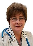 Честнова Наталья