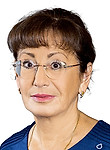 Юргаева Елизавета