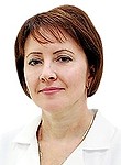 Цислицкая Елена