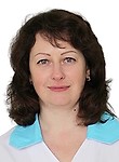 Лизоркина Елена