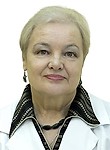 Царева Нина