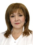 Айрикян Ирина Рафаеловна, Эндокринолог