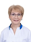 Петрушина Людмила