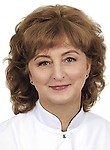 Воронкина Марина