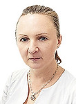 Кос Анна