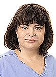 Махина Юлия