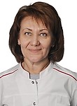 Чугунова Алла