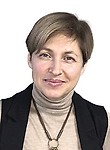 Колесниченко Анна