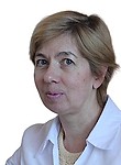 Русина Ольга