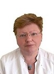 Ерофеева Ирина