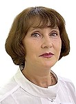Дубровкина Ирина