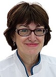 Сахаутдинова Гюльнар