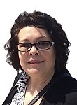Пащенко Ирина