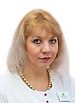 Беленко Светлана