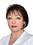 Федорова Марина