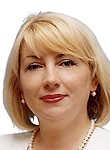 Потапова Алла