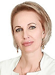 Егорова Ирина