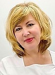 Малютина Наталья