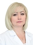 Рябченко Елена