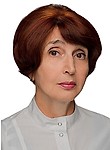 Пимоненко Ирина