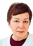 Войткова Наталья