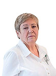 Шевич Галина