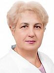 Бадалян Анаит