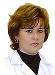 Ищенко Татьяна