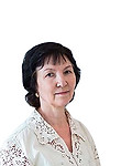 Зубко Галина