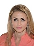 Кузьменко Олеся