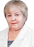 Кузнецова Елена