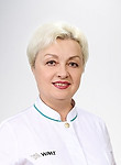 Погребная Алла