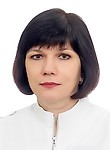 Грибас Марина