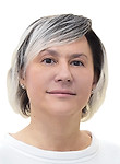 Пружинина Ирина
