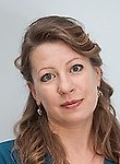 Курильская Анна