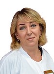 Лысенко Ирина