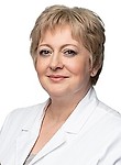 Панова Ирина Керимовна, Гинеколог