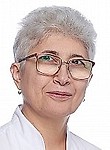 Хейгетьян Елизавета
