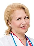 Геворкян Наталья